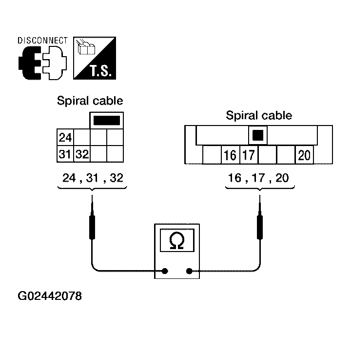 G02442078