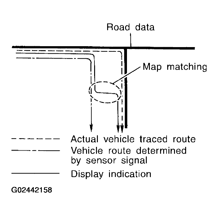 G02442158
