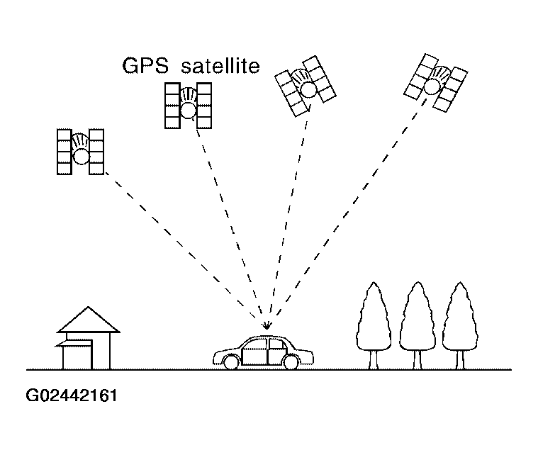 G02442161