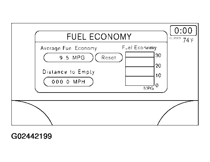 G02442199