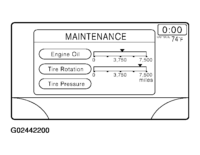 G02442200