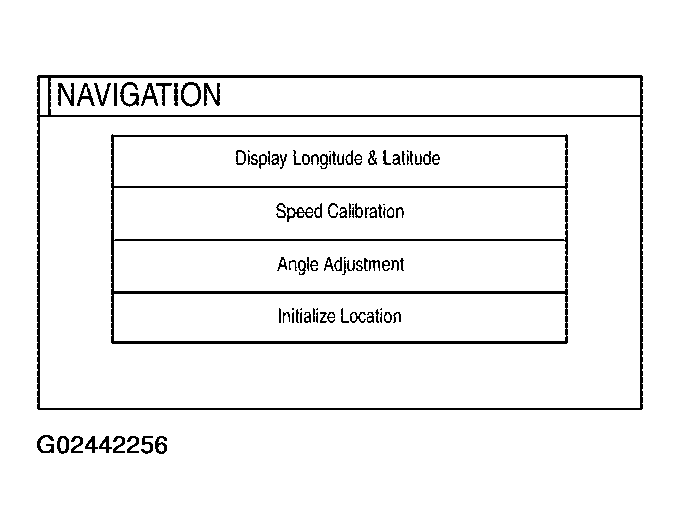 G02442256