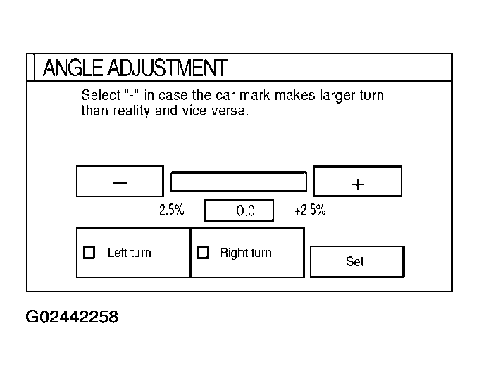 G02442258