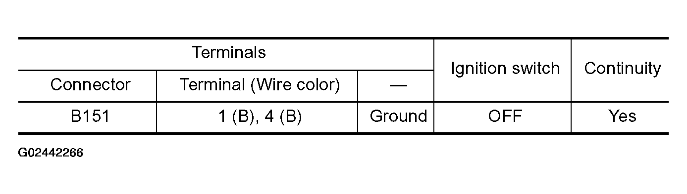 G02442266