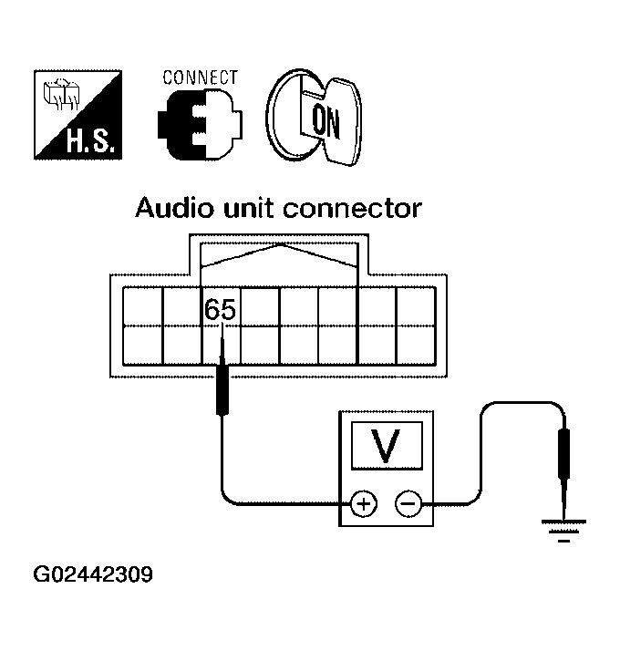G02442309