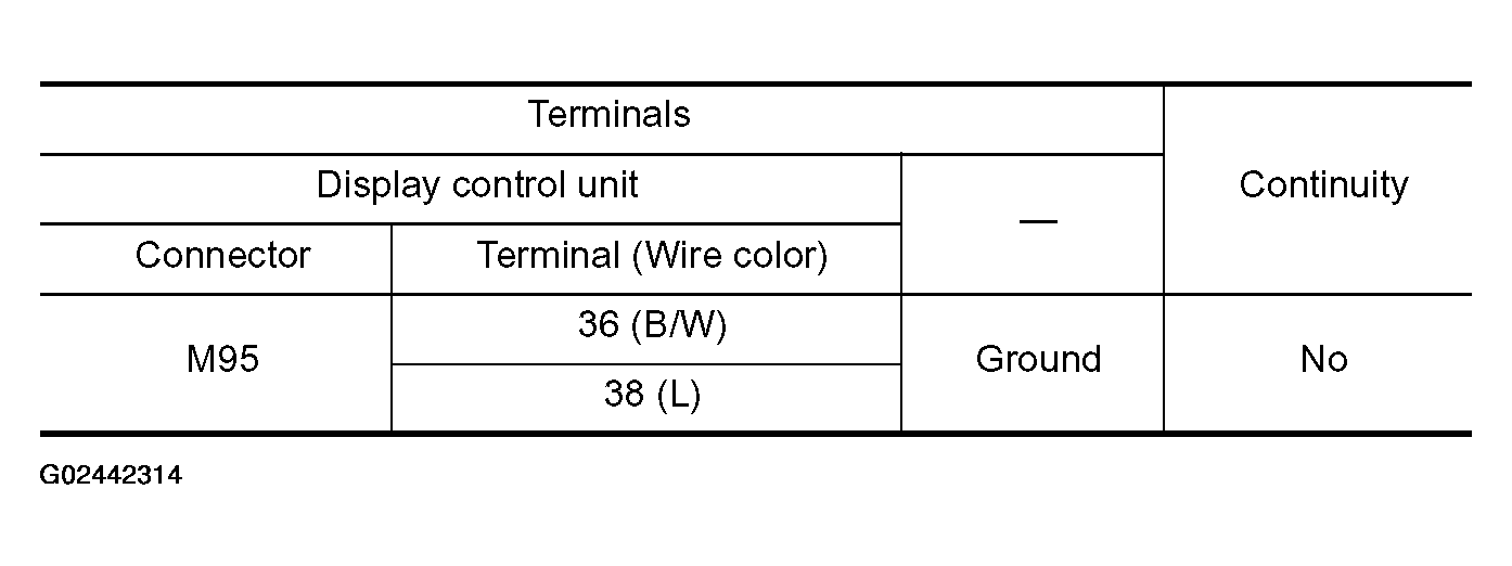 G02442314