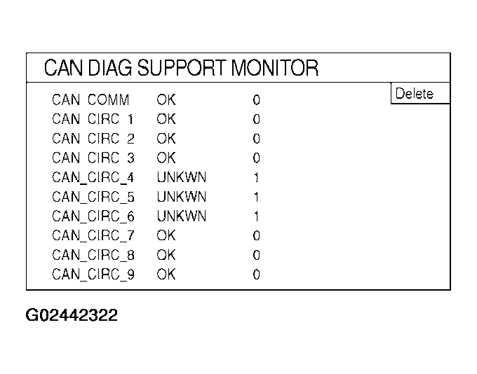 G02442322