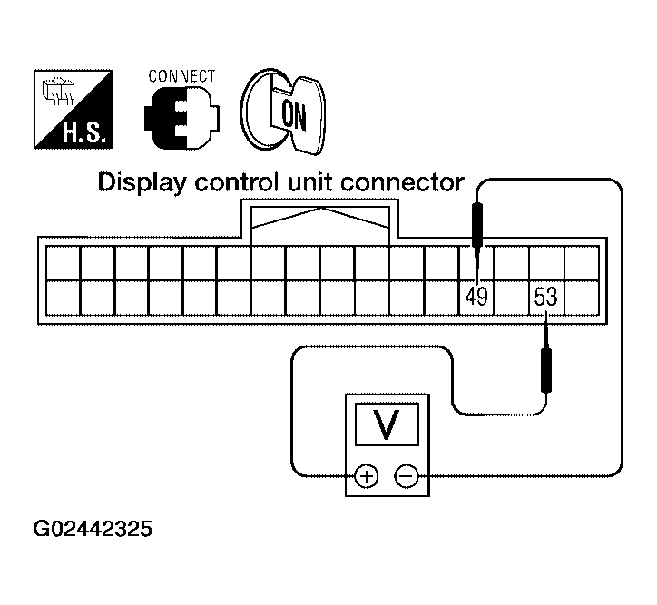 G02442325