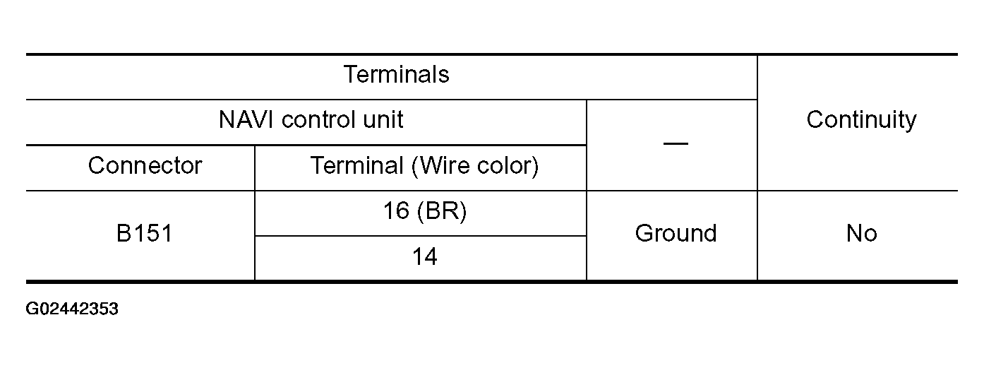 G02442353
