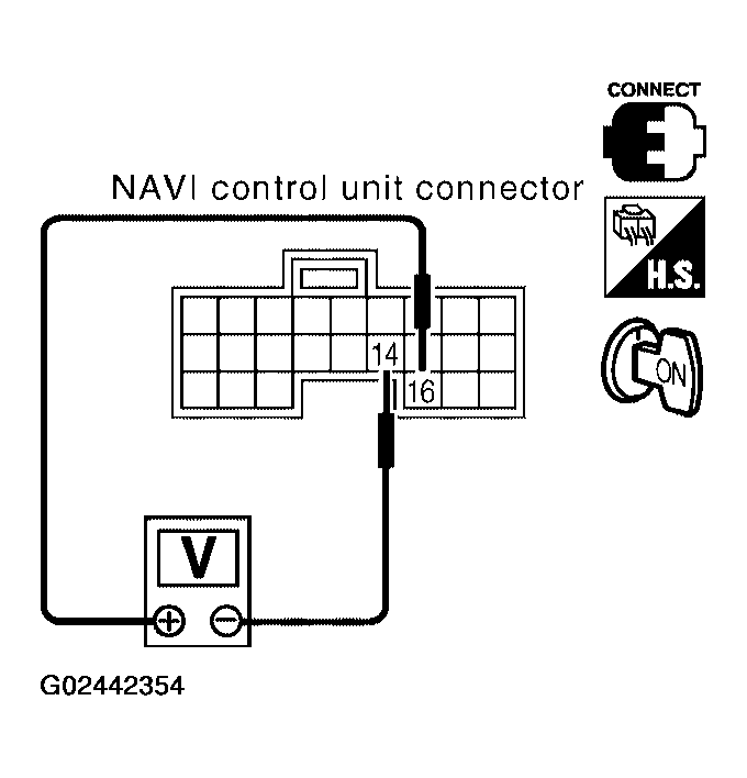 G02442354
