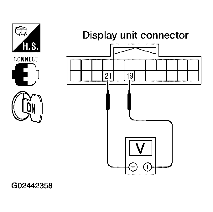 G02442358