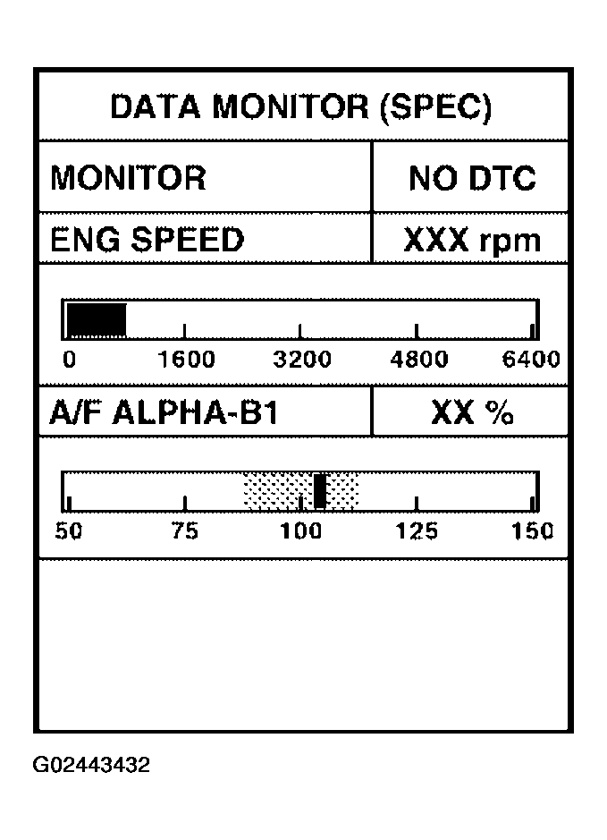 G02443432