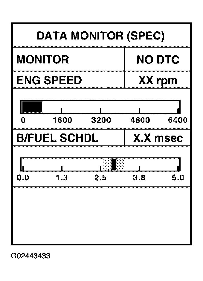 G02443433