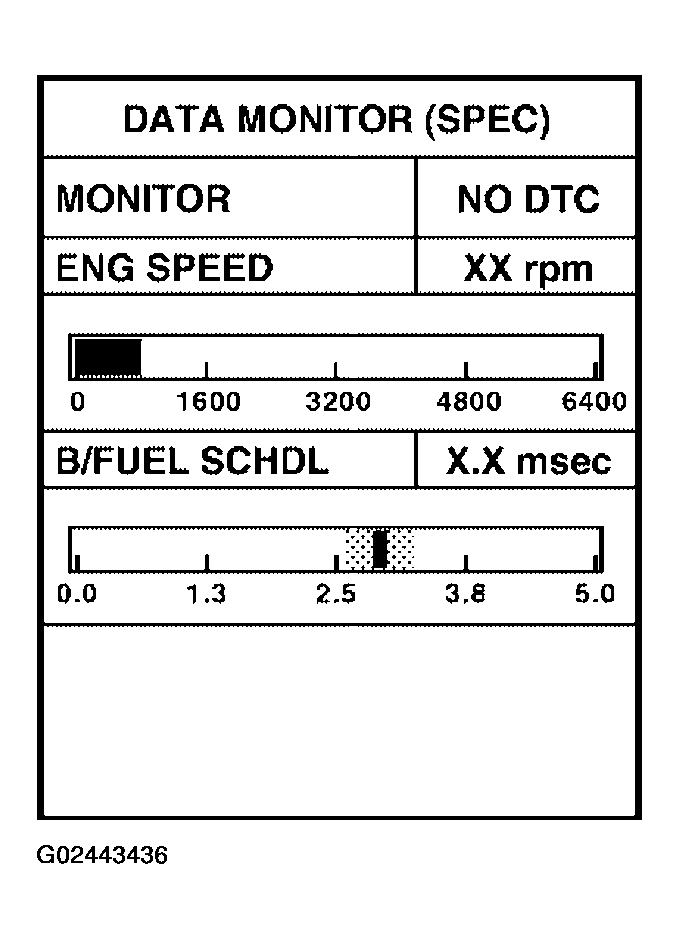 G02443436