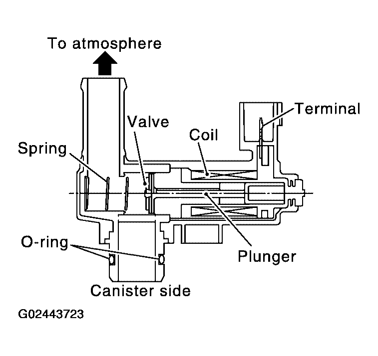 G02443723
