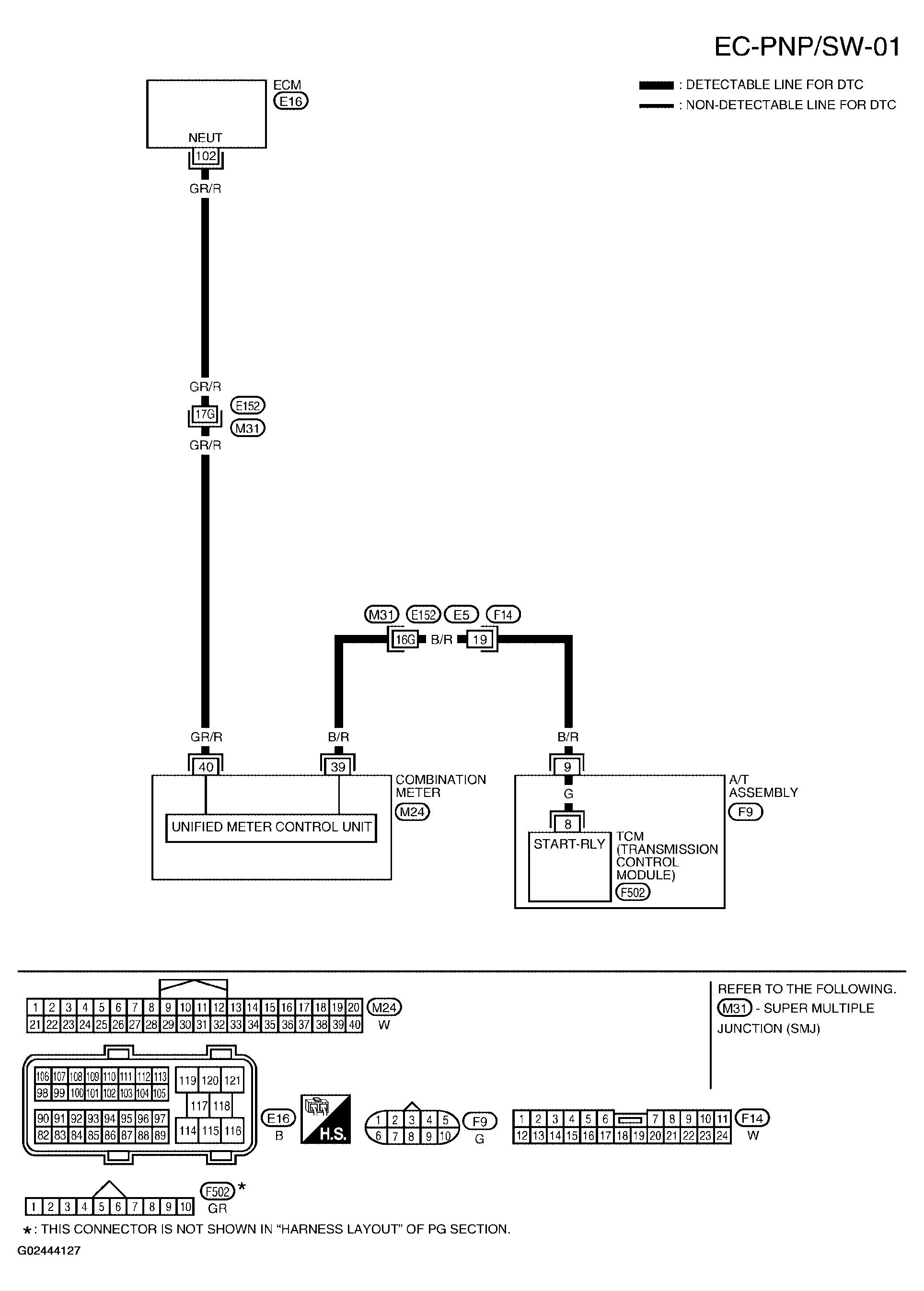 G02444127