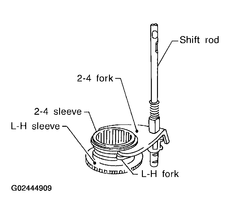 G02444909