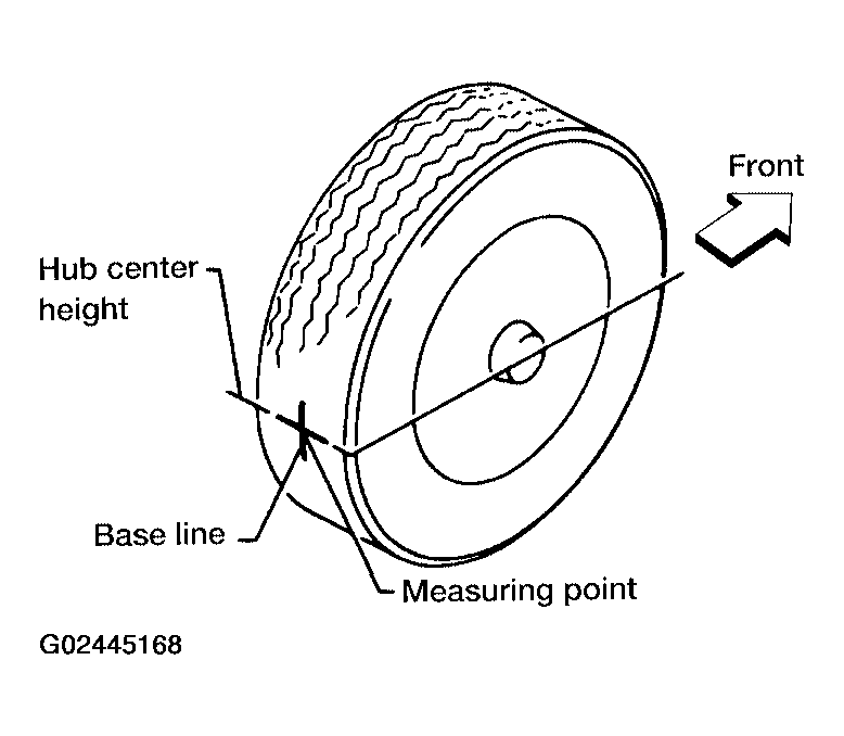 G02445168