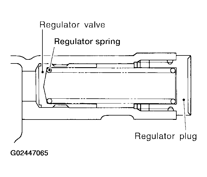 G02447065