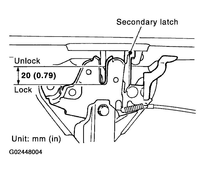 G02448004