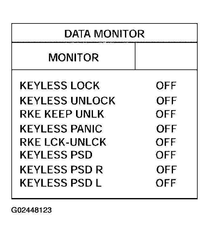 G02448123