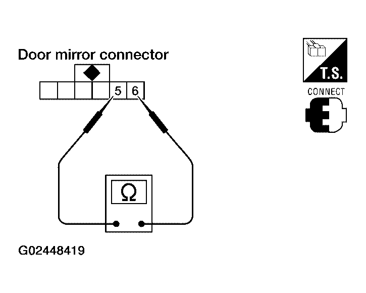 G02448419