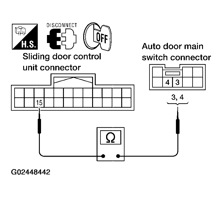 G02448442