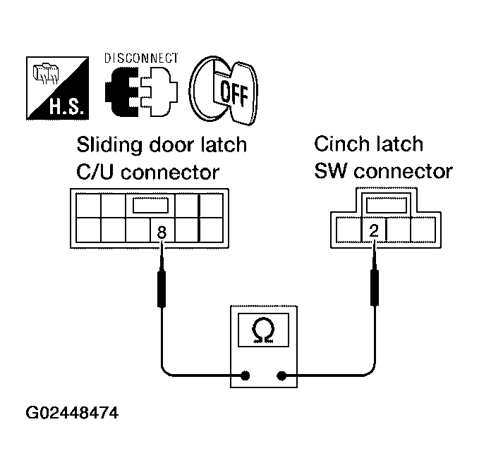 G02448474