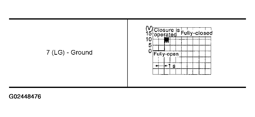 G02448476