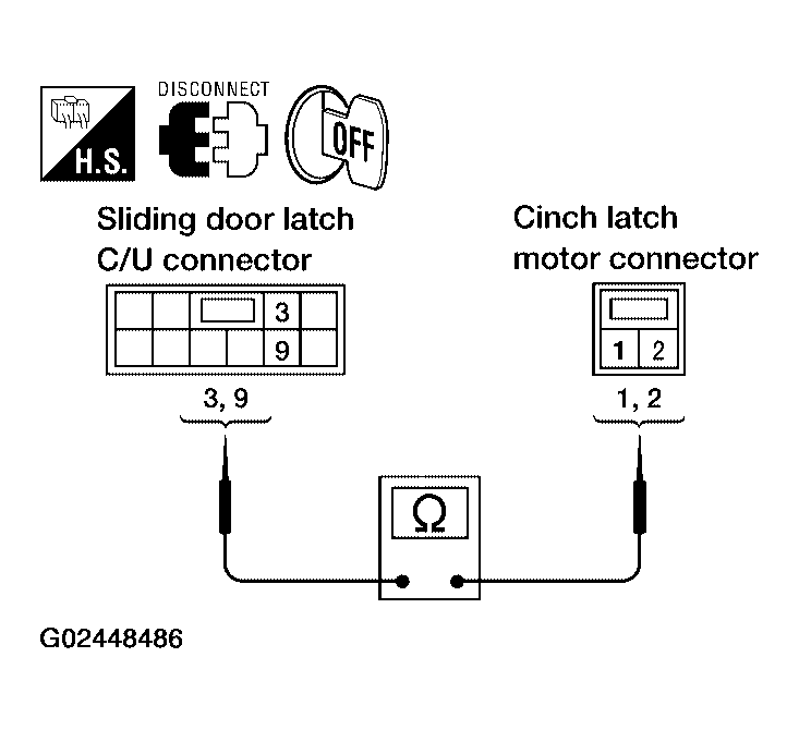 G02448486