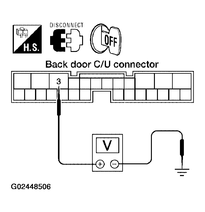 G02448506