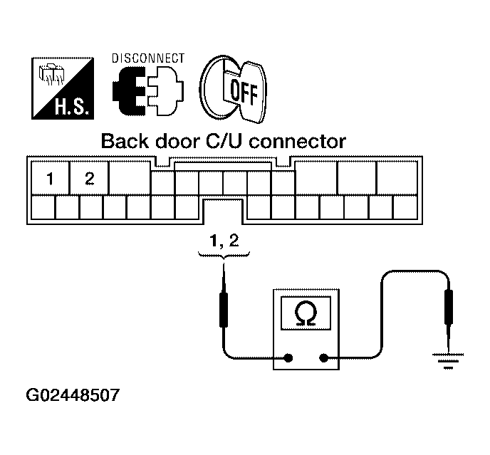 G02448507