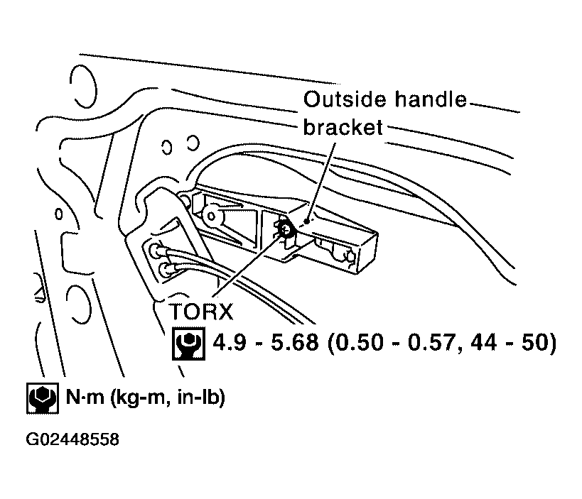 G02448558
