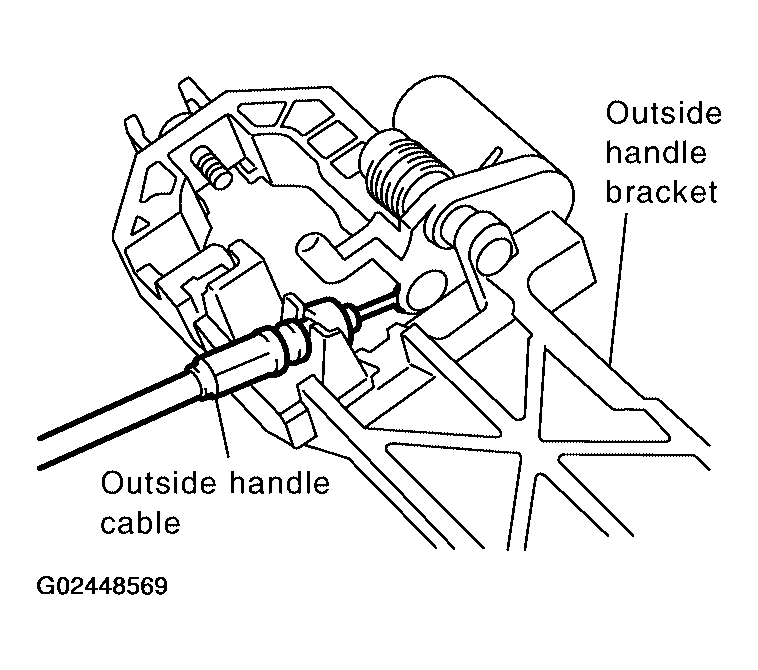 G02448569
