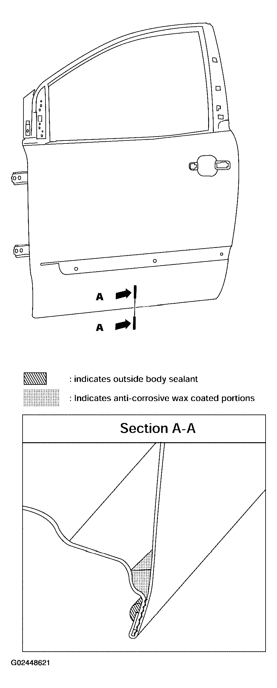 G02448621