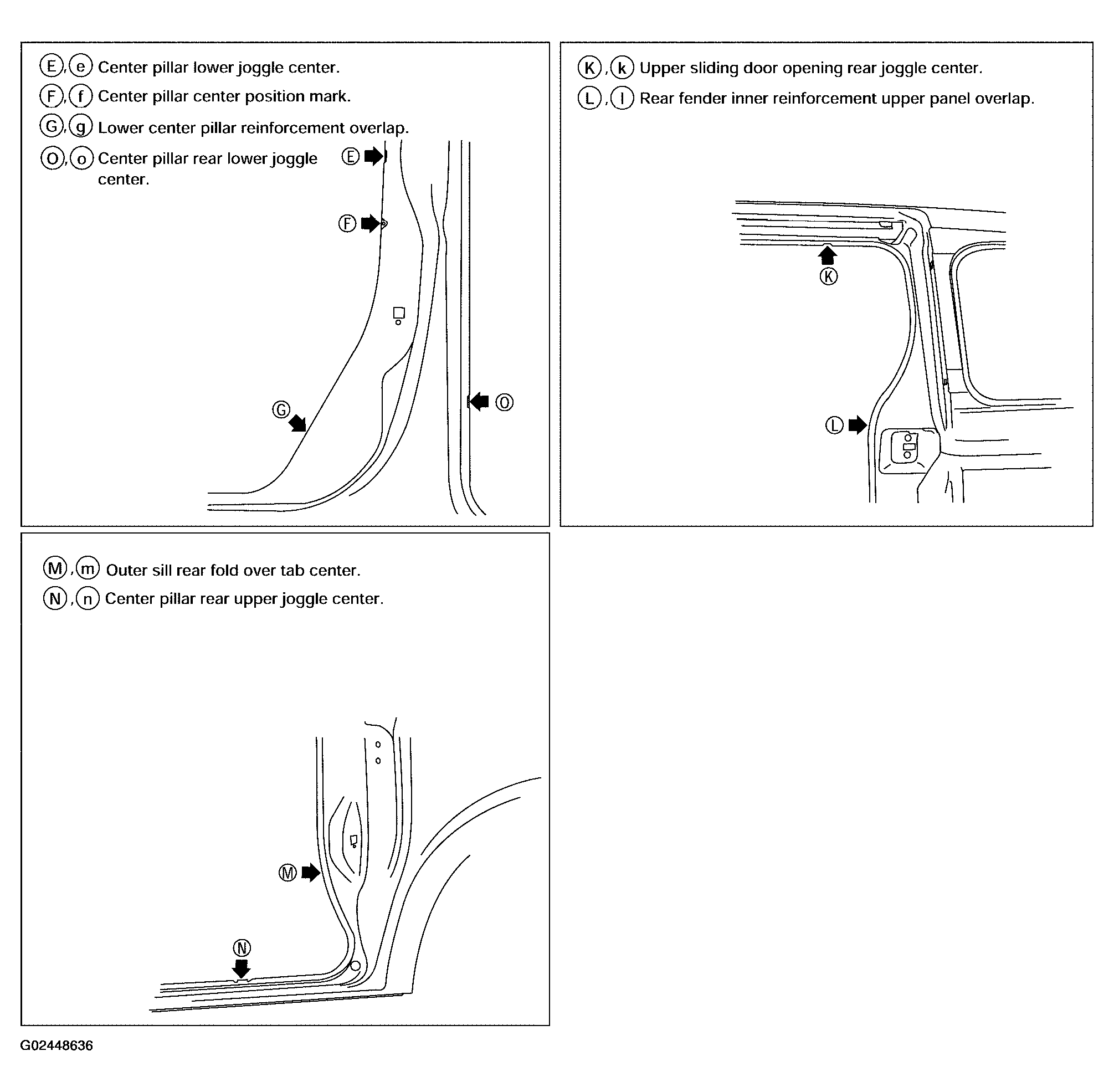 G02448636