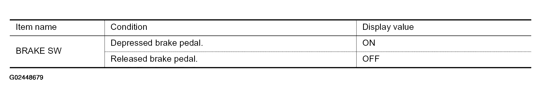 G02448679