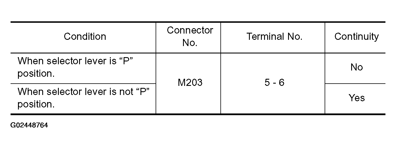 G02448764