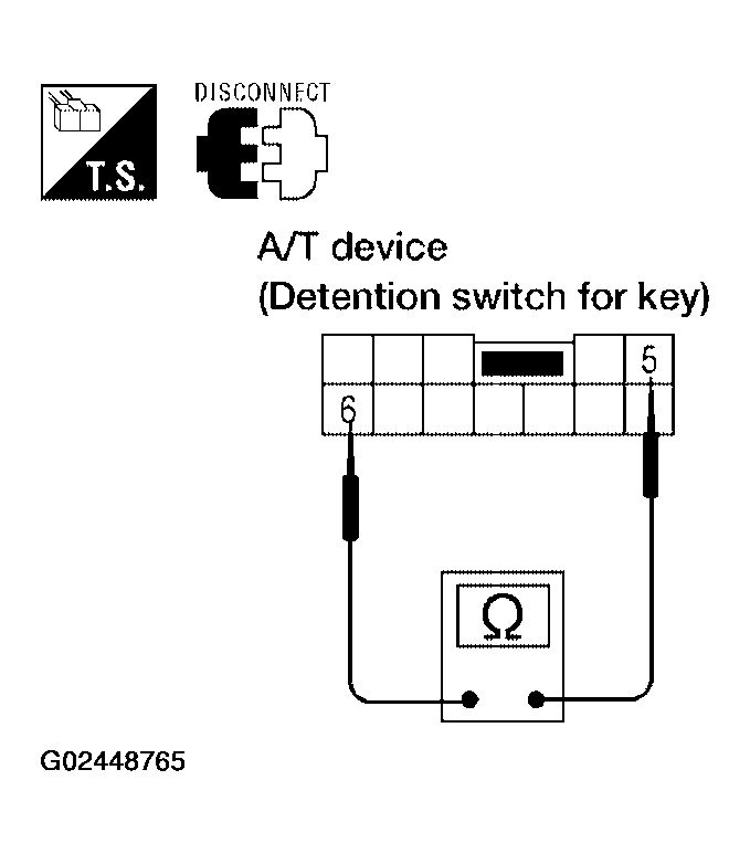 G02448765
