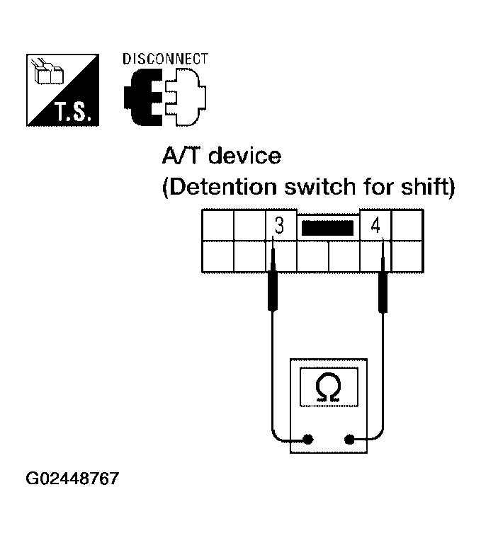 G02448767