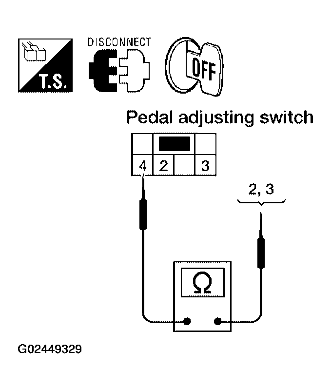 G02449329