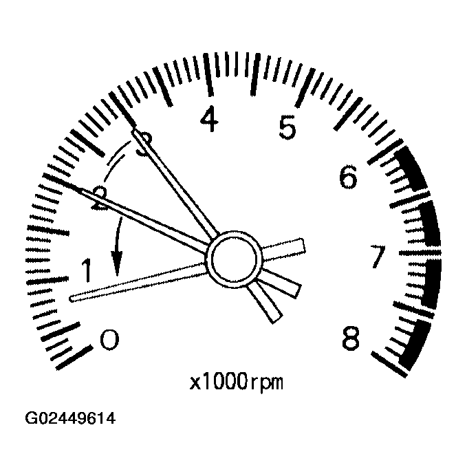 G02449614