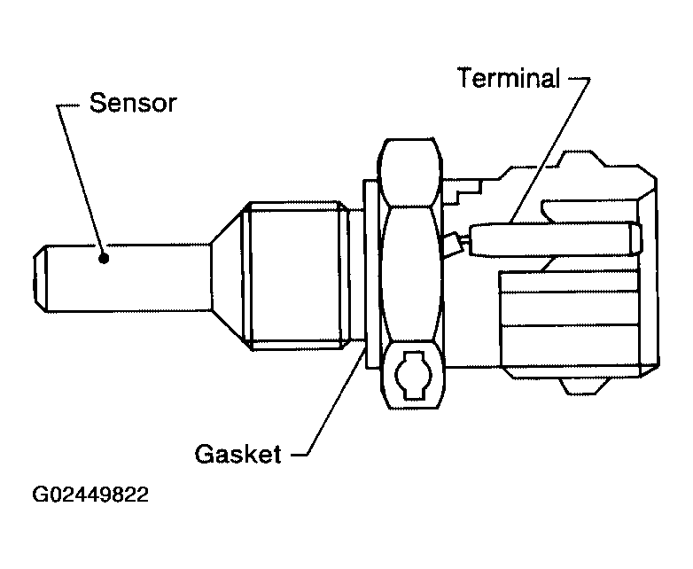 G02449822