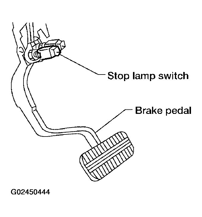 G02450444