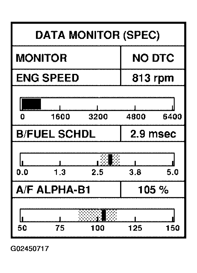 G02450717