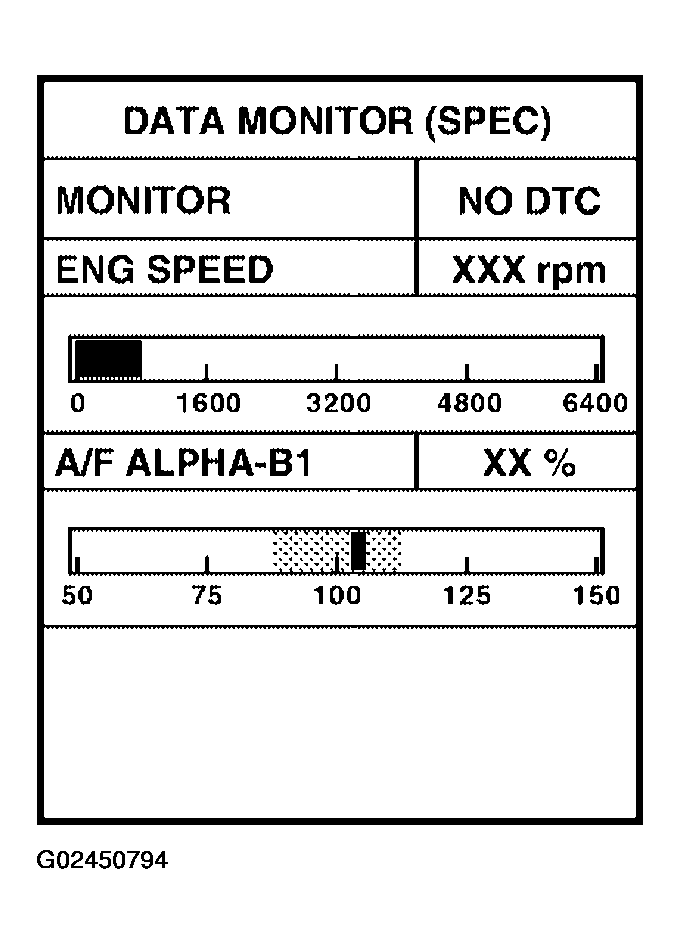 G02450794