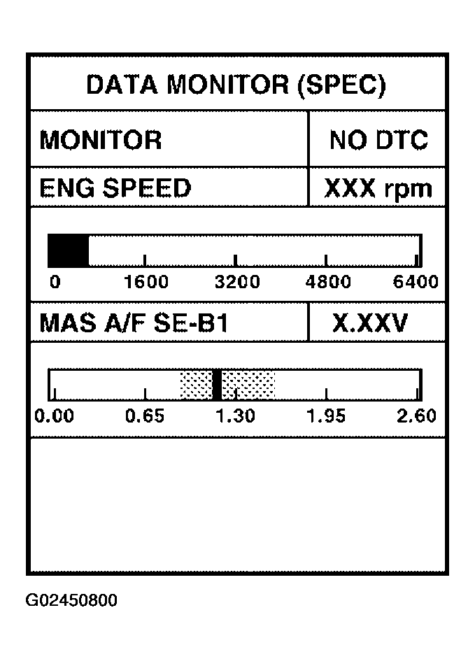 G02450800