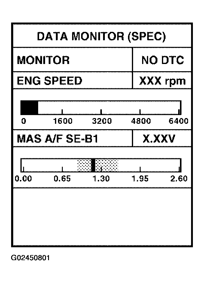 G02450801