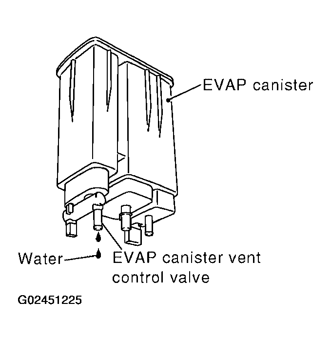 G02451225