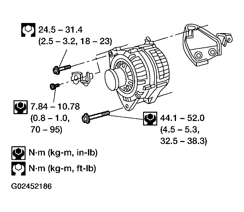 G02452186